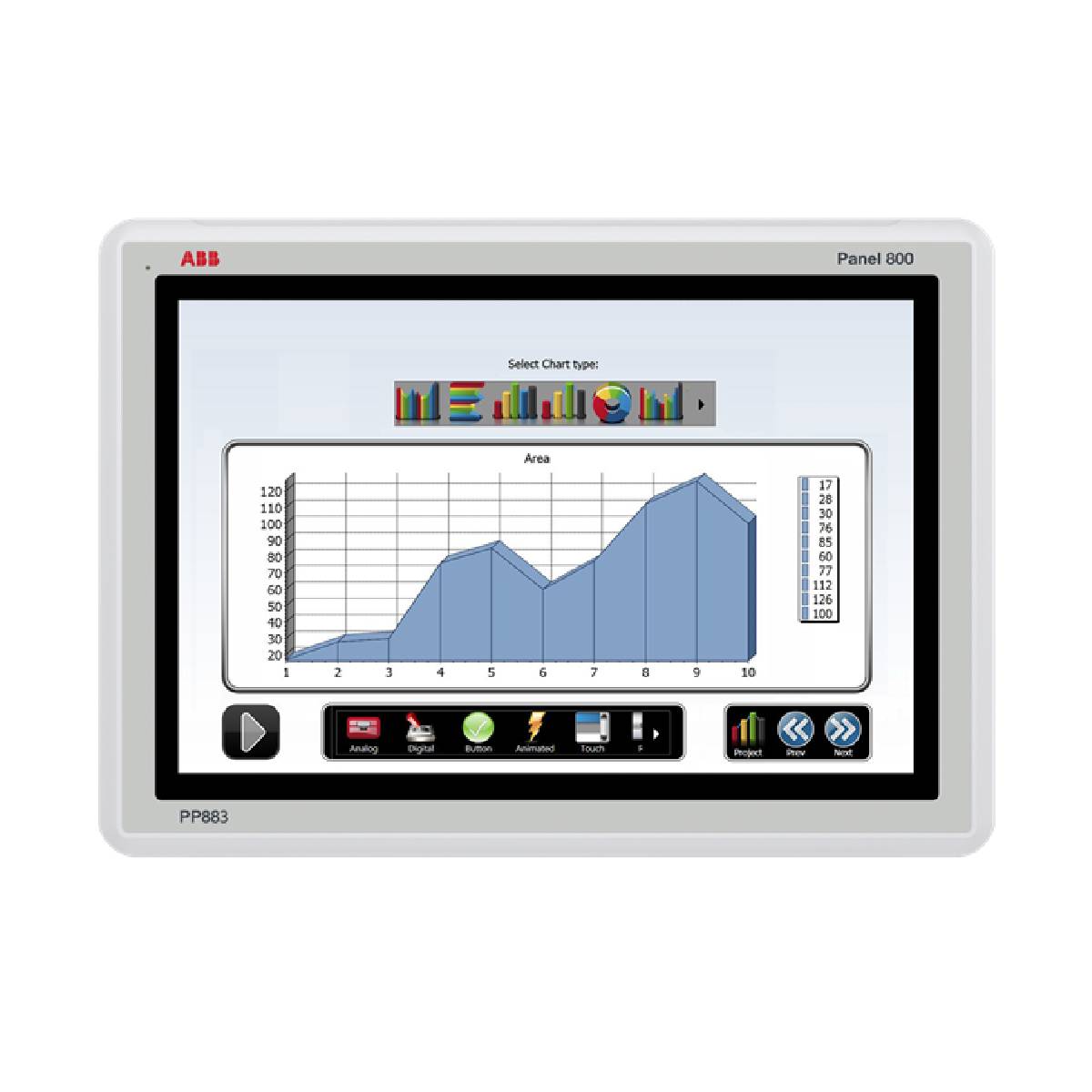 وحدات إخراج رقمية FLEX I/O AC من Allen-Bradley 1794-OA16