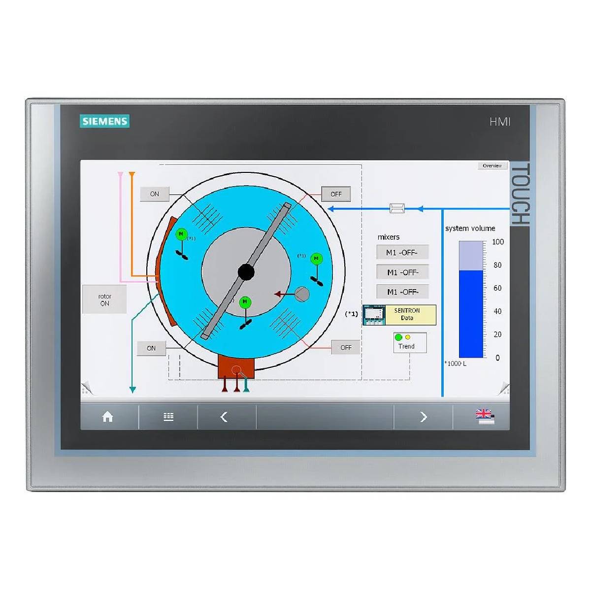 6AG1124-0MC01-4AX0 | Сенсорный экран SIEMENS