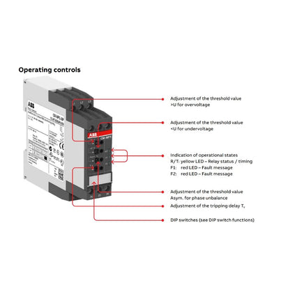 1SVR630884R4300 | ABB CM-MPS.43 Multifunctional Three-phase Monitoring Relay