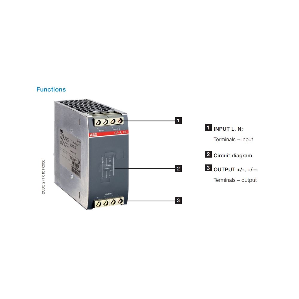 1SVR427071R0000 | ABB CP-A RU Redundancy Unit